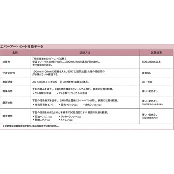 エバーアートボード不燃仕様 タカショー