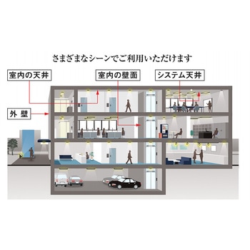 エバーアートボード不燃仕様 タカショー