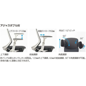 Nimbus(ニンバス)/抗ウイルス加工張地タイプ/ハイバック/アジャスタブル肘 内田洋行