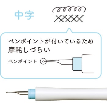 万年筆ペン先のつけペン hocoro 中字 セーラー万年筆
