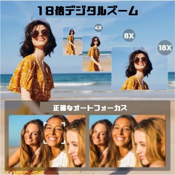 被写体がキレイに撮れるリングライト搭載デジタルカメラ エーインサイト
