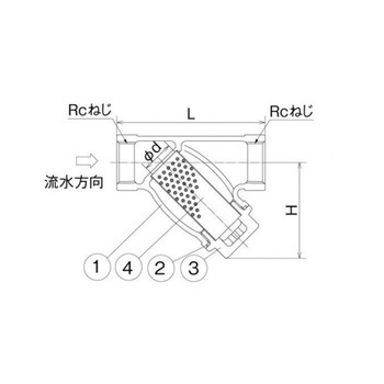 SVY型ステンレス Y形ストレーナー SUS316 オンダ製作所