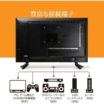 22V型ハイビジョン液晶テレビ ダイアモンドヘッド