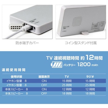 防水3．2インチワンセグTVラジオ ダイアモンドヘッド