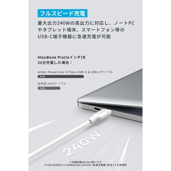 Anker PowerLine III Flow USB-C & USB-C ケーブル 0.9m Anker(アンカー)