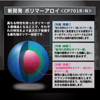 ノンヒールネオ速乾 リンレイ