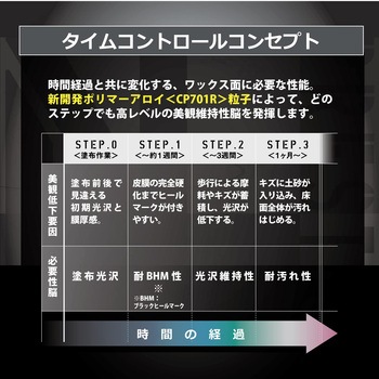 ノンヒールネオ速乾 リンレイ