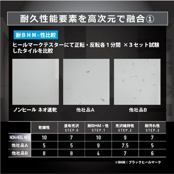ノンヒールネオ速乾 リンレイ