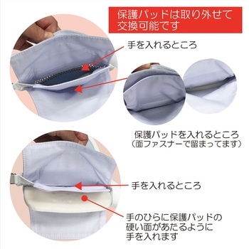 フドーてぶくろNo.3 保護パッド 竹虎