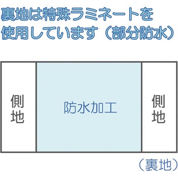 デニムシーツ 竹虎