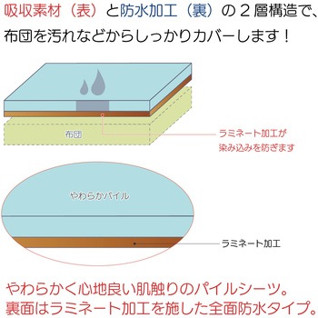 パイルシーツ 竹虎