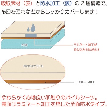 パイルシーツ 竹虎