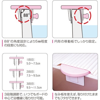 103320 ベンチバスター 1台 竹虎 【通販モノタロウ】