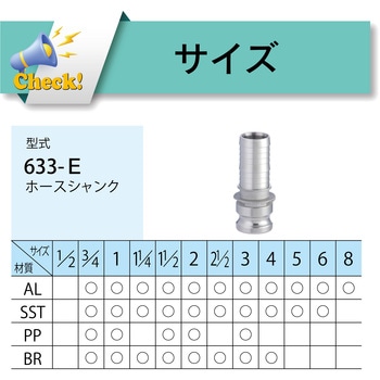 カムロック アダプター ホースシャンク ポリプロピレン PP[633-E] TOYOX(トヨックス)