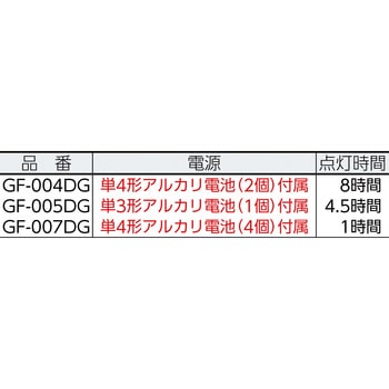 GF-004DG フラッシュライト Gシリーズ 004DG GENTOS 単4アルカリ電池×2本 LED 【通販モノタロウ】