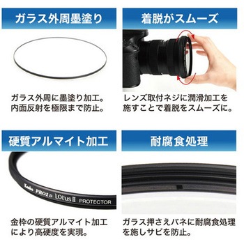 レンズ保護フィルター ロータスⅡプロテクター N Kenko(ケンコートキナー)