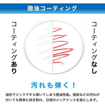 レンズ保護フィルター ロータスⅡプロテクター N Kenko(ケンコートキナー)