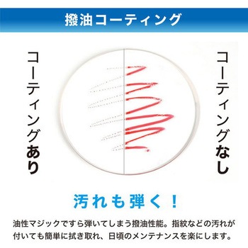レンズ保護フィルター ロータスⅡプロテクター N Kenko(ケンコートキナー)