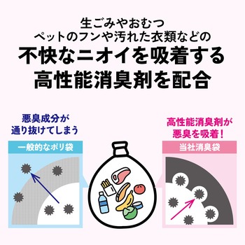 消臭袋45L ハウスホールドジャパン