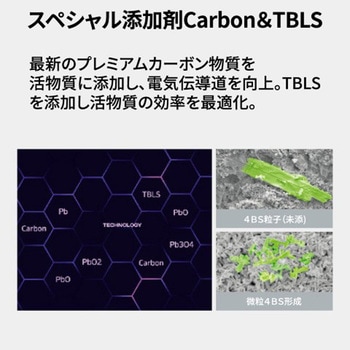 CWORSKバッテリー CWORKS