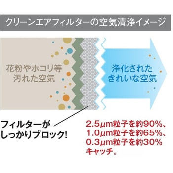 スズキ純正 クリーンエアフィルター スズキ