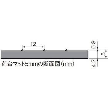 スズキ純正 荷台マット スズキ