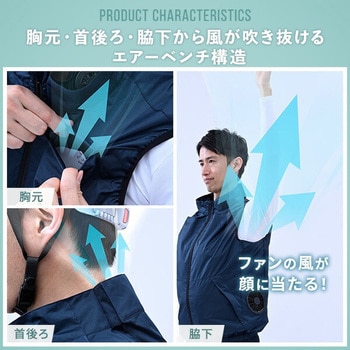 ペルチェ搭載ファン付きウェア (バッテリーセット10，000mAh ペルチェ2個) YAMAZEN(山善)