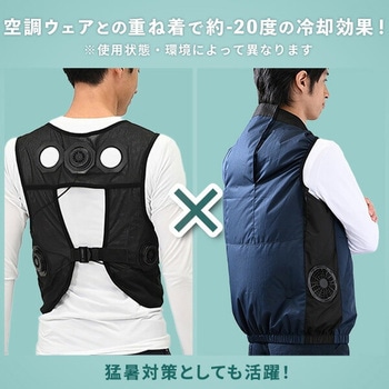 ペルチェベスト メッシュ 冷却/加熱モード (バッテリーセット10000mAh) YAMAZEN(山善)
