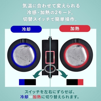 ペルチェデバイス 3個1セット 昭和商会