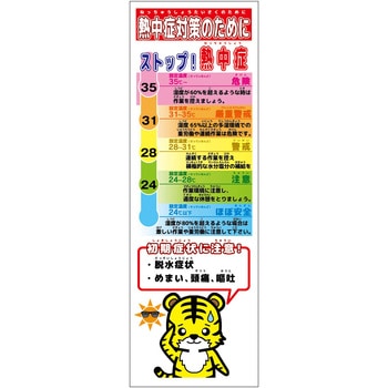 熱中症対策スリム標識 動物ver(トラ) グリーンクロス