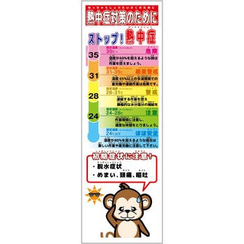 熱中症対策スリム標識 動物ver(サル) グリーンクロス