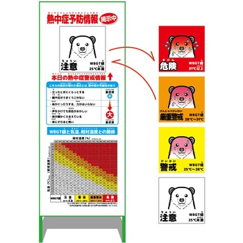 熱中症予防情報看板 マグネット付 動物ver(シロクマ) グリーンクロス