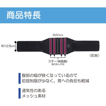 ランバック 竹虎