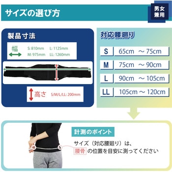 ランバック 竹虎