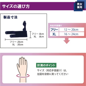 ソフラウルファーCM 竹虎