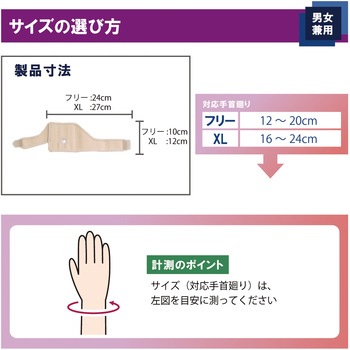 ソフラウルファーTFCC 竹虎