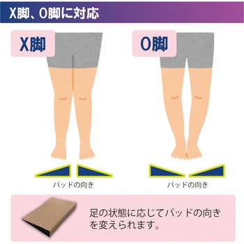 ソフラウルファーOA 竹虎