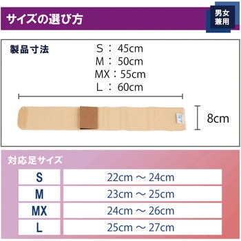 ソフラウルファーOA 竹虎