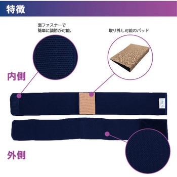 ソフラウルファーOA 竹虎