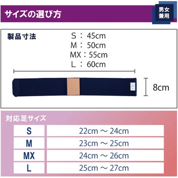 ソフラウルファーOA 竹虎
