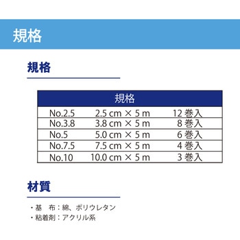 ケアメル 竹虎