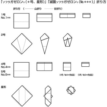 滅菌ソフラガゼロン 竹虎