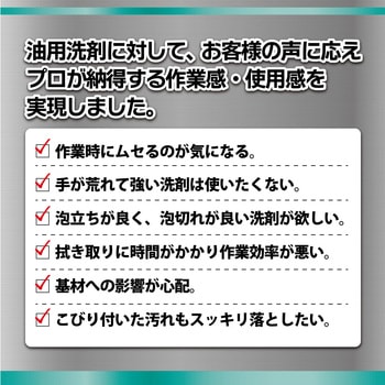オイルハンター(スタンダード) リンレイ