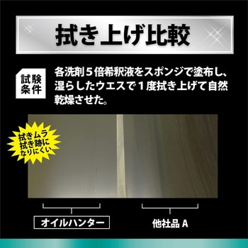 オイルハンター(スタンダード) リンレイ