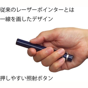 レーザーポインター プレミアムライン PL-R110 プラス(VISION)