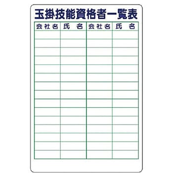 有資格者関係標識 ユニット