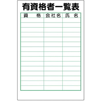 有資格者関係標識 ユニット