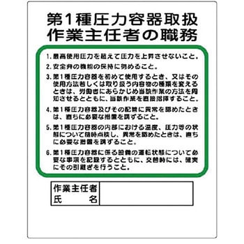 作業主任者職務表示板 - ユニット