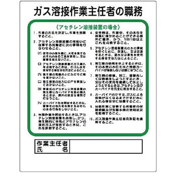 作業主任者職務表示板 ユニット