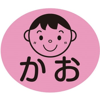 部位ラベル 金鵄製作所